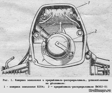 Катушка зажигания и прерыватель мотоцикл Днепр