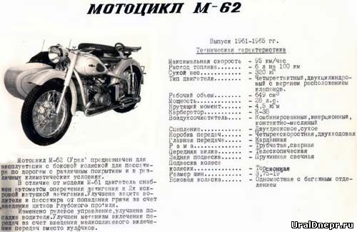 мотоцикл Урал м-62 (имз)