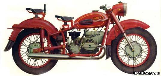 мотоцикл урал-2 (м-63)