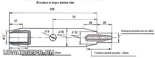 Выхлопная система мотоцикла урал схема