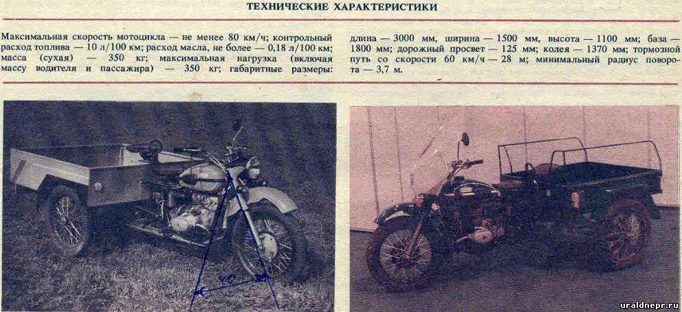 Мотоцикл Урал имз-8103-Грузовой трицикл мг-350